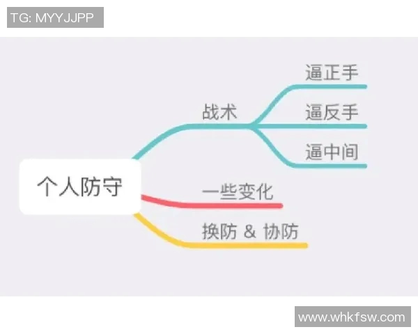 深圳飞盘队的防反体系探索与战术创新全解析