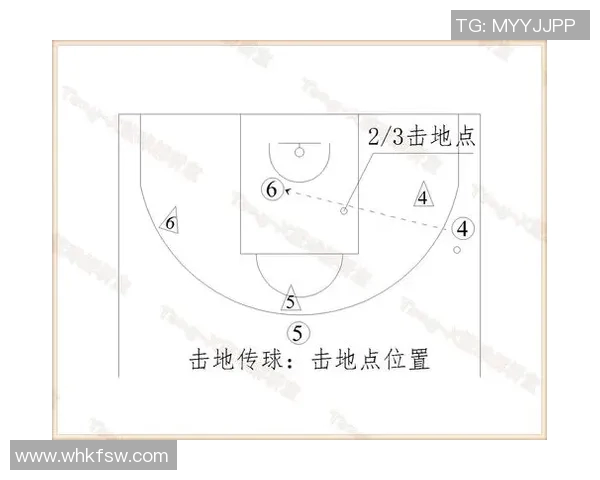 成都篮球队区域防守战术解析与深度剖析
