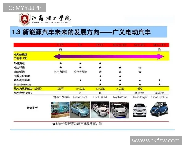 武汉足球队在亚运会中的技术表现分析与未来展望