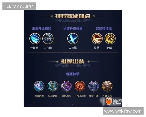 从零起步到巅峰王者荣耀全方位实力提升指南