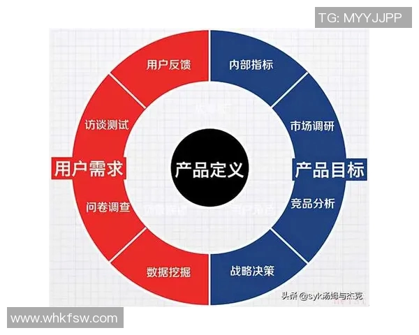深入分析EDG边路渗透战术的核心策略与实战应用