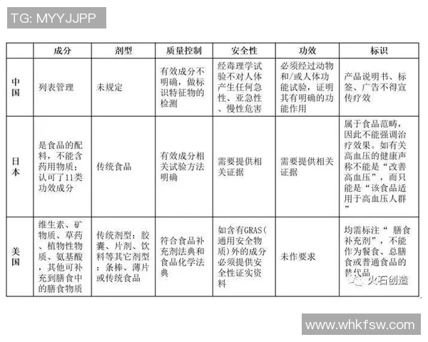 独家解析成都网球队比赛经验的差异与影响因素分析