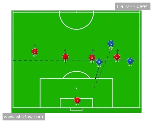 足球新手必看：全面解析战术基础与实用技巧的入门指南