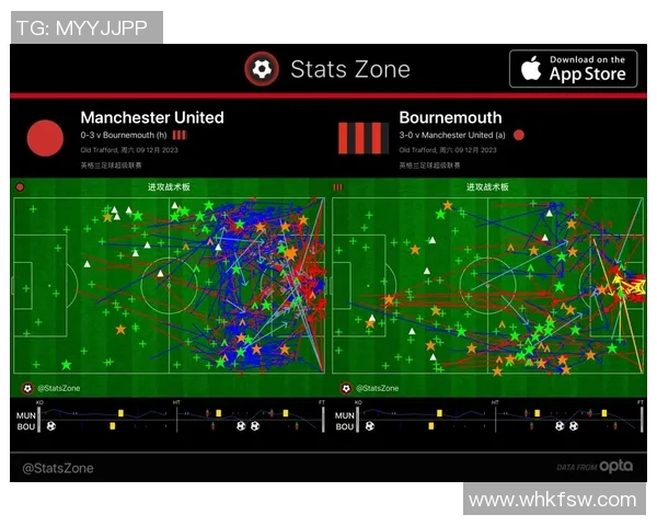 上海飞盘队进攻策略分析：如何在赛场上掌控节奏与空间