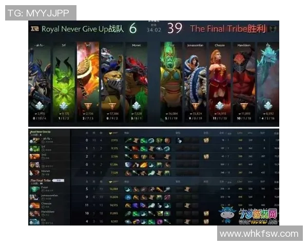 DOTA2巨献:深入解析RNG战队选手的个人技术与战术素养